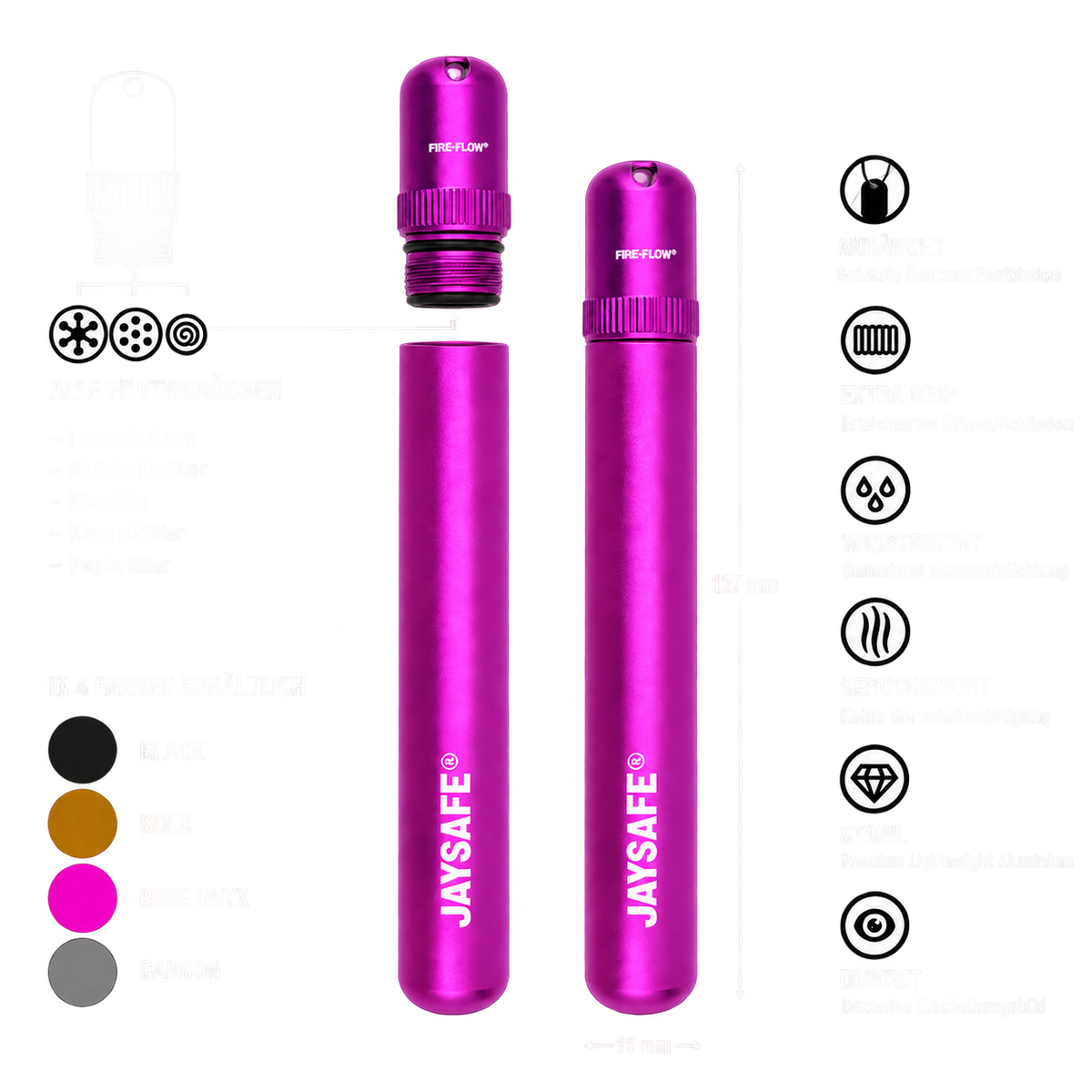 FIRE-FLOW JAYSAFE - Joint Case (Wasserdicht)
