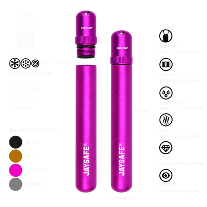 FIRE-FLOW JAYSAFE - Joint Case (Wasserdicht)